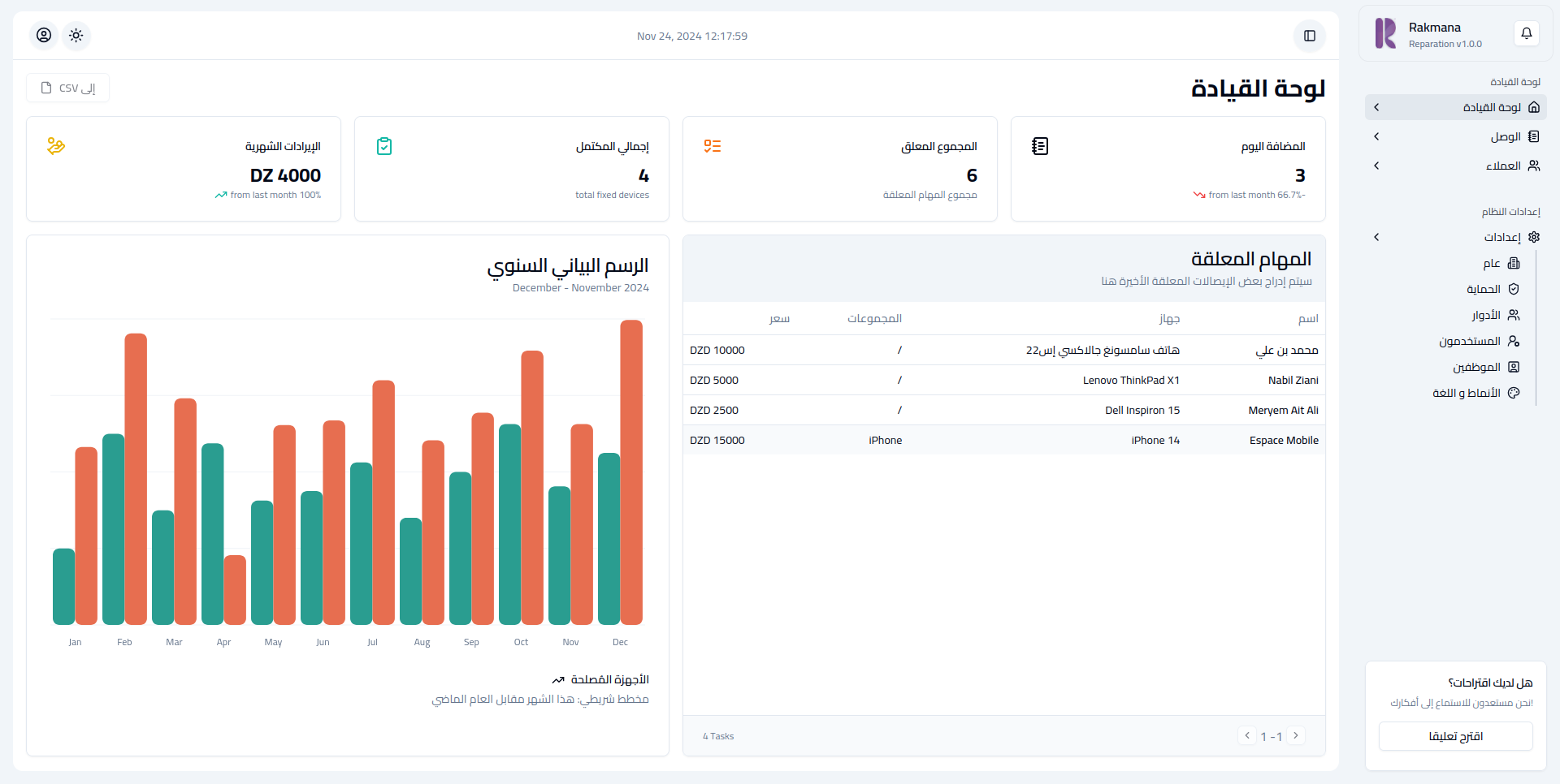 Dashboard